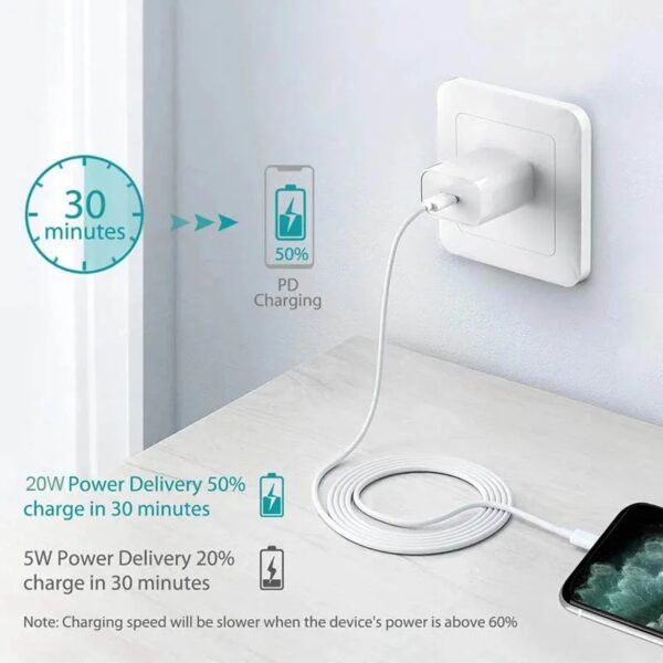 Apple 20W USB‑C Power Adapter – Original Schnellladegerät - Image 4